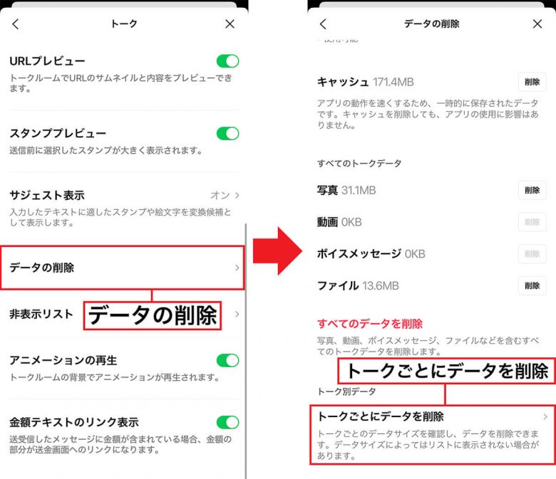 そのLINEデータ、実はスマホの容量を結構食っているかも ?　意外と知らない人が多い！の画像1