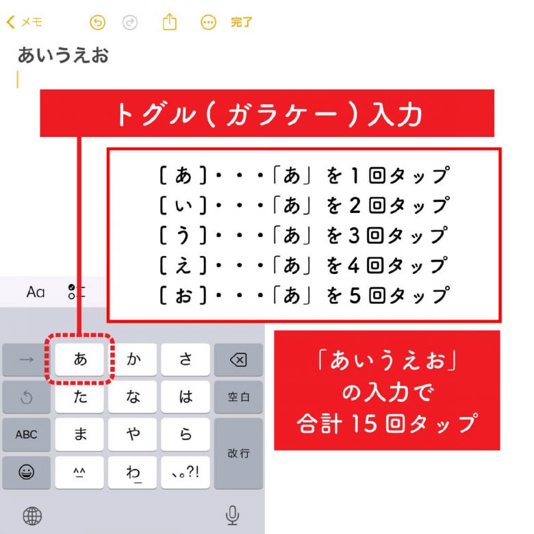 若者の半数はスマホを「フリック入力」している？　ガラケー世代とスマホの入力方法も全く違うの画像3