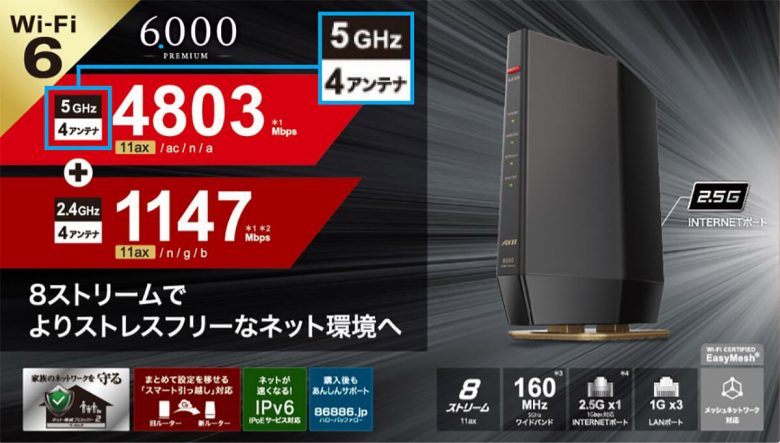 5G通信、5GHz、5GB、ややこしいスマホ関連キーワード「5G」の違いってなに？の画像3