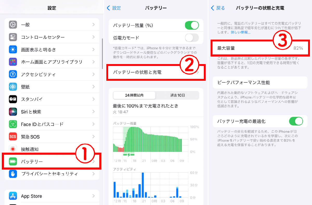 バッテリーの劣化1