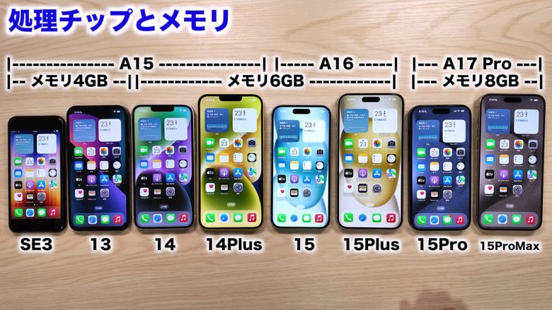 【2024年】iPhoneはどれを買うべきか実機で紹介！− 後悔しない選び方＜みずおじさん＞の画像14