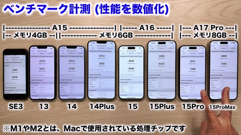 【2024年】iPhoneはどれを買うべきか実機で紹介！− 後悔しない選び方＜みずおじさん＞の画像16