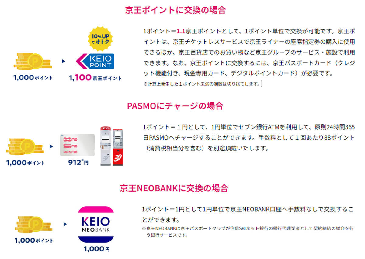 京王電鉄はPASMOで複数回乗車すると最大17％ポイント還元！3