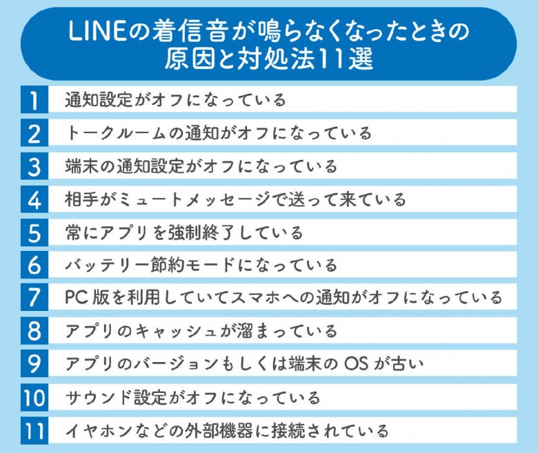 LINEの音が急に鳴らなくなったときの原因と対処法11選　まず最初に確認することの画像5