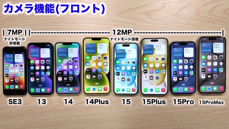 【2024年】iPhoneはどれを買うべきか実機で紹介！− 後悔しない選び方＜みずおじさん＞の画像20