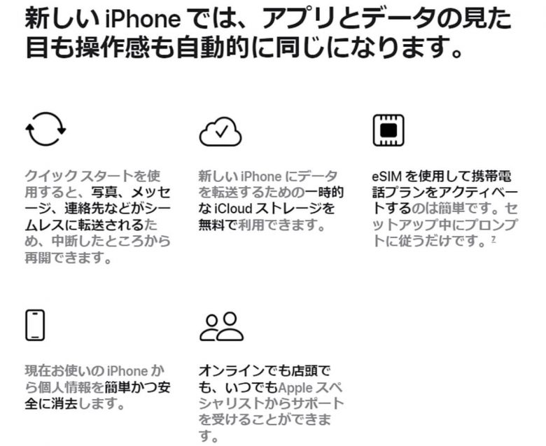 Appleが「アップグレードする理由」を公開し話題！iPhone 15と過去機種の違いなどの画像5