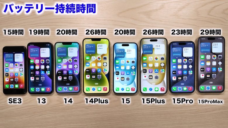 【2024年】iPhoneはどれを買うべきか実機で紹介！− 後悔しない選び方＜みずおじさん＞の画像22