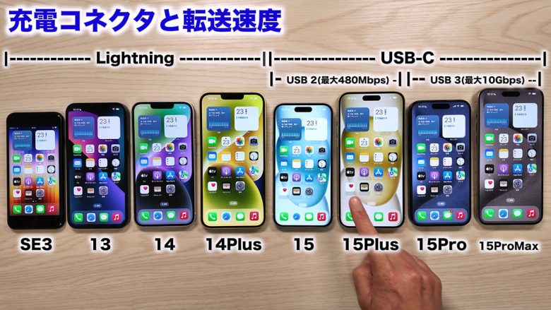 【2024年】iPhoneはどれを買うべきか実機で紹介！− 後悔しない選び方＜みずおじさん＞の画像25