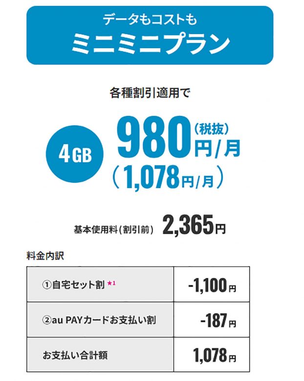 【スマホ】月3GB＋完全かけ放題付で選ぶシニア向け格安SIMはどこが安い？の画像11