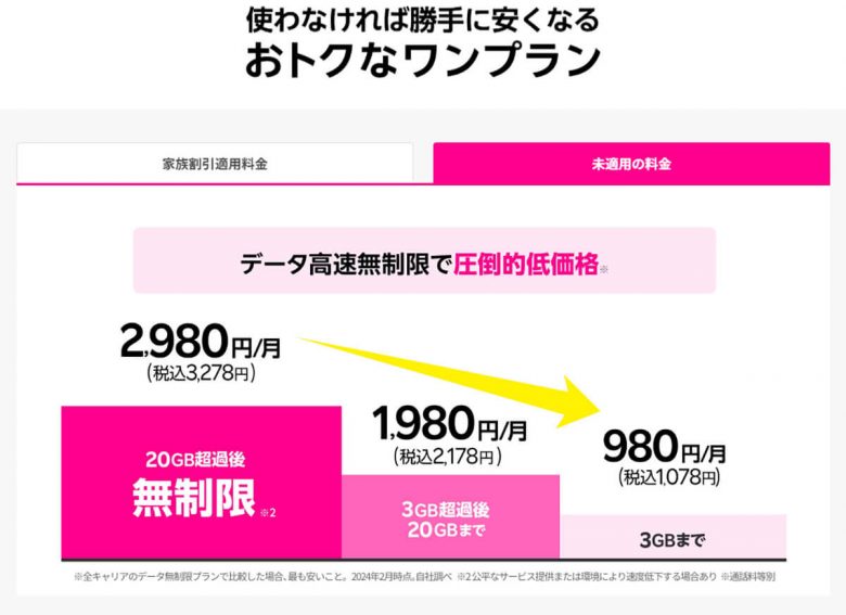 Androidスマホで「テザリング」を設定する方法 − できないときの対処法も紹介！の画像25