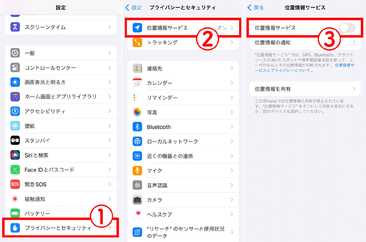 位置情報サービスを見直す1