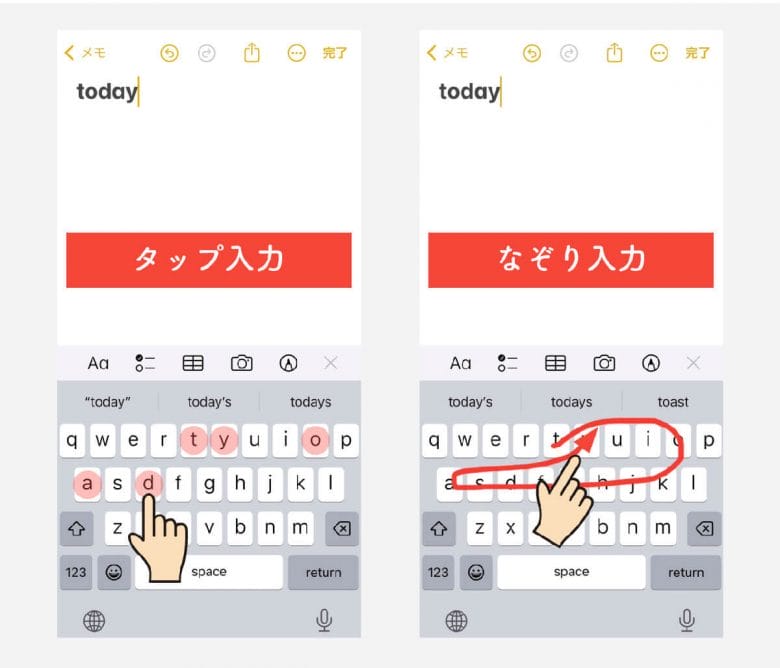 スマホのフリック入力より高速？ 日本語対応した「なぞり入力」の魅力とはの画像1