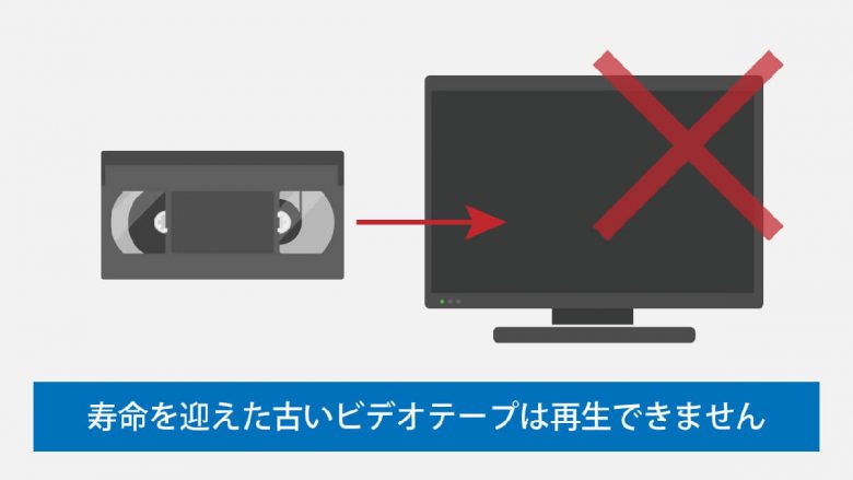 VHSの寿命は「20年」？ 2025年にはテープの再生が難しくなるかもの画像1