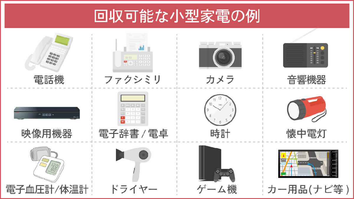 「使用済み小型家電の回収」を利用すれば無料回収してもらえる