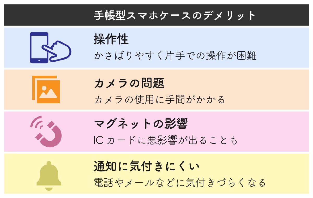 手帳型スマホケースは「やめとけ」？選ぶべきではない理由1