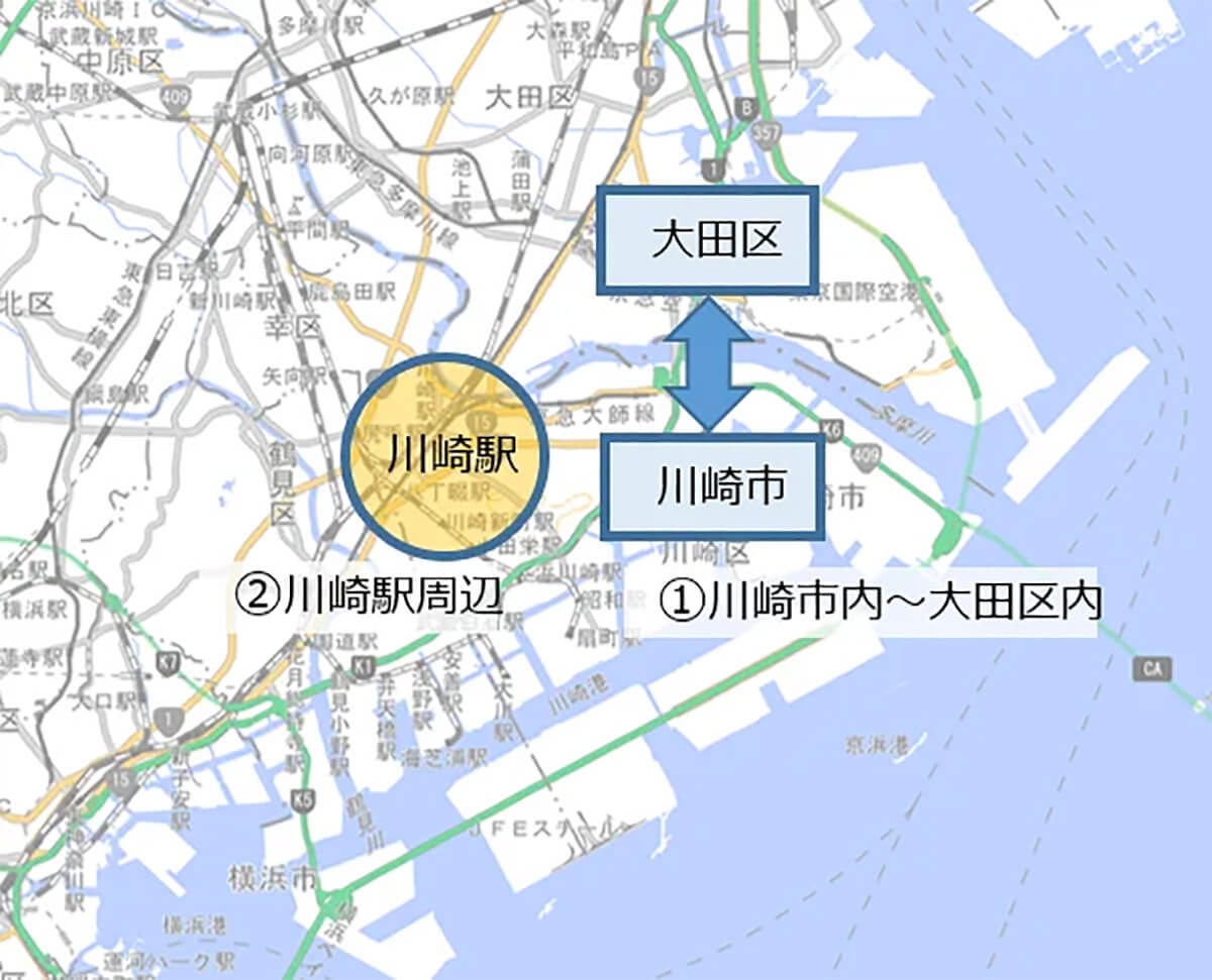 自動運転（レベル4）の普及に向けた推進事業の採択例