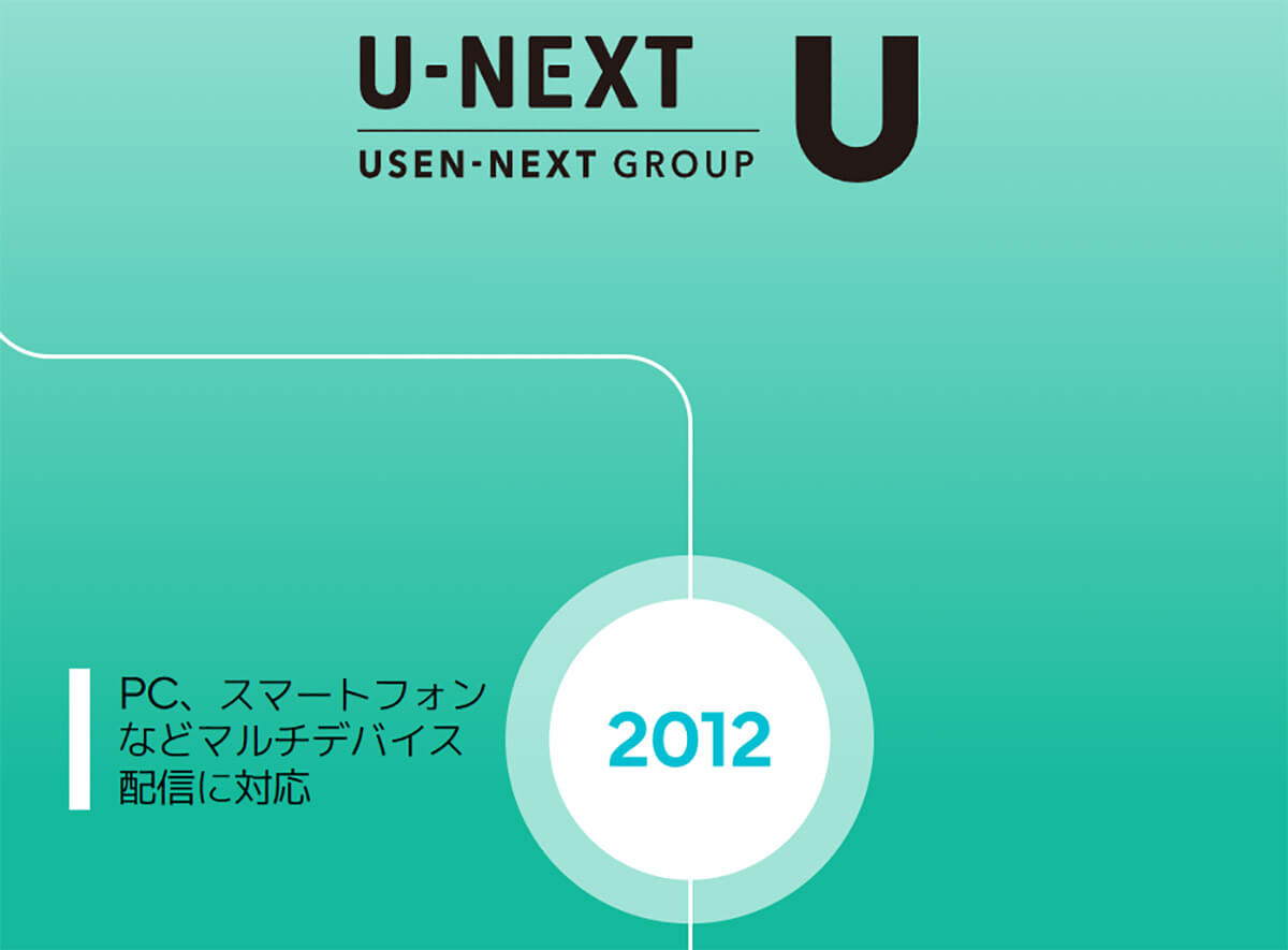 テレビ向け動画配信にいち早く対応していたU-NEXT