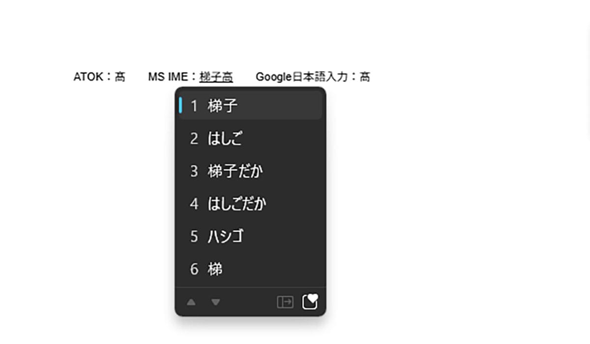 「はしごだか」と入力して「髙」が表示されるか1