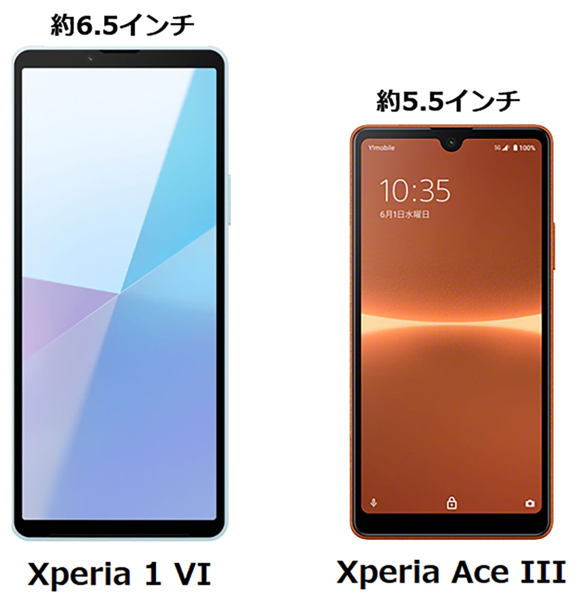 Androidスマホを買うときにチェックすべき5つの重要ポイント！の画像10