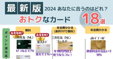 「お金が貯まらない人はクレカ選びを間違えてるかも！」ポイントもバカにできないクレカ選びのコツ！