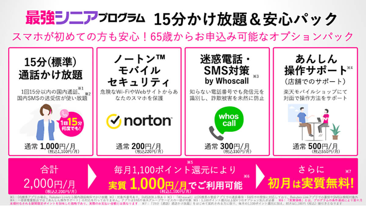 65歳以上がお得な「最強シニアプログラム」とは？2