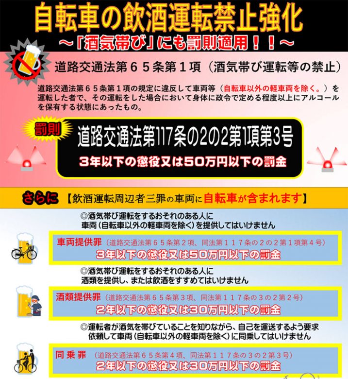 知らなかったでは済まない、11月から自転車のながらスマホで1年以下の懲役または30万円以下の罰金！の画像3