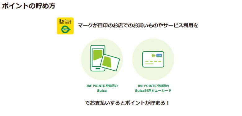 【11月】JRE POINT加盟店 - 緑色と黄色のステッカーの違いを知らないと損する?!【Suica】の画像1