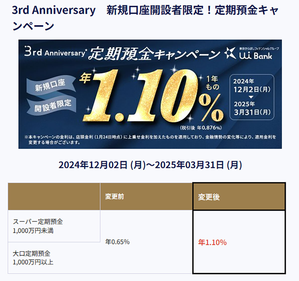 ネット銀行金利ランキング、2位auじぶん銀行（1.00％）1位は？【2025年2月版】の画像3