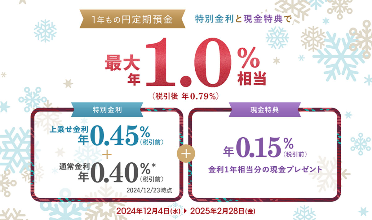 ネット銀行金利ランキング、2位auじぶん銀行（1.00％）1位は？【2025年2月版】の画像7