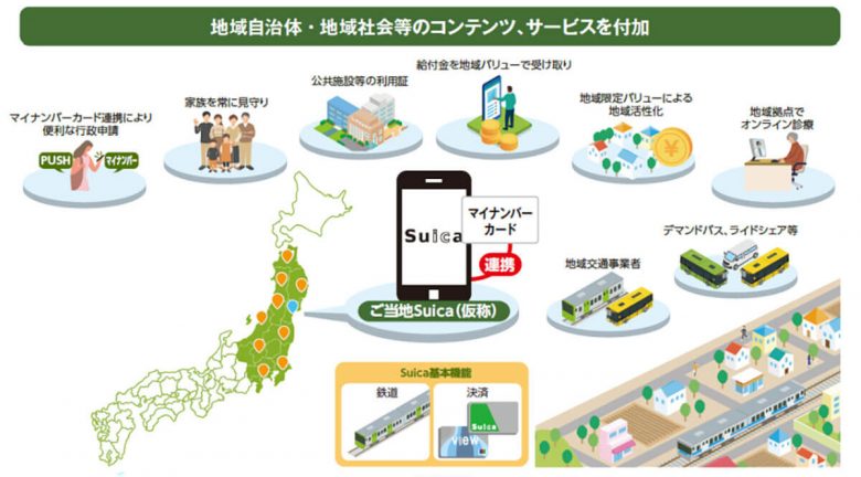 Suicaが2025年から大きく変わる！ エリア撤廃、2万円超の決済＆あと払い、タッチ不要など解説の画像10