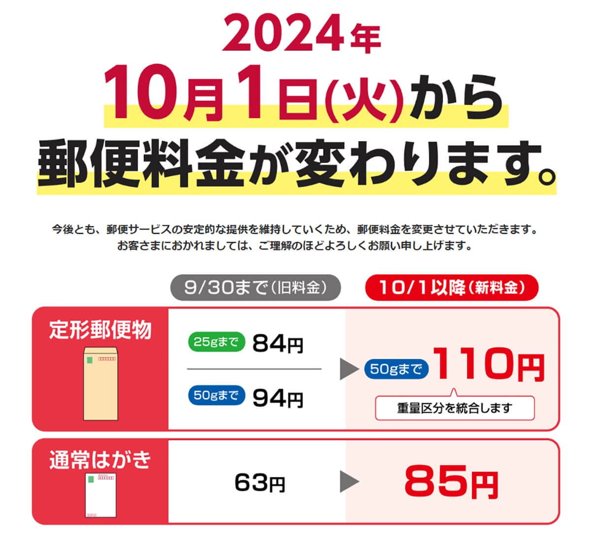 新料金110円でA4コピー用紙は何枚送れるのか？1