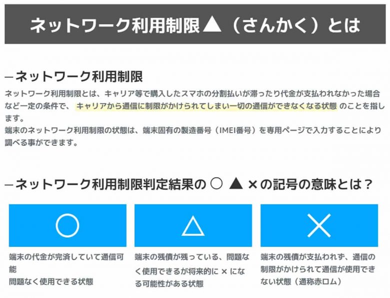 iPhone買うならどっち？ 新品と中古のメリット＆デメリットを徹底比較！の画像5