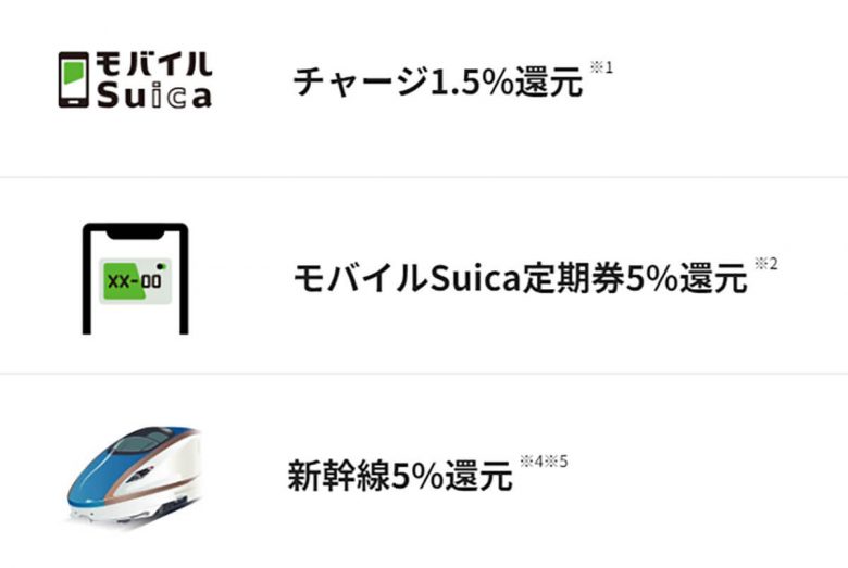 交通系ICカード「Suica」と「PASMO」アナタはどっち派？ メリット＆デメリットを徹底解説！の画像2