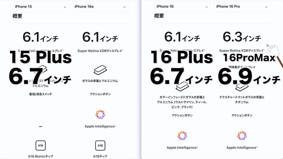 iPhone 16eは買いか!? 15/16/16Proと性能や価格を徹底比較してみた＜みずおじさん＞の画像3