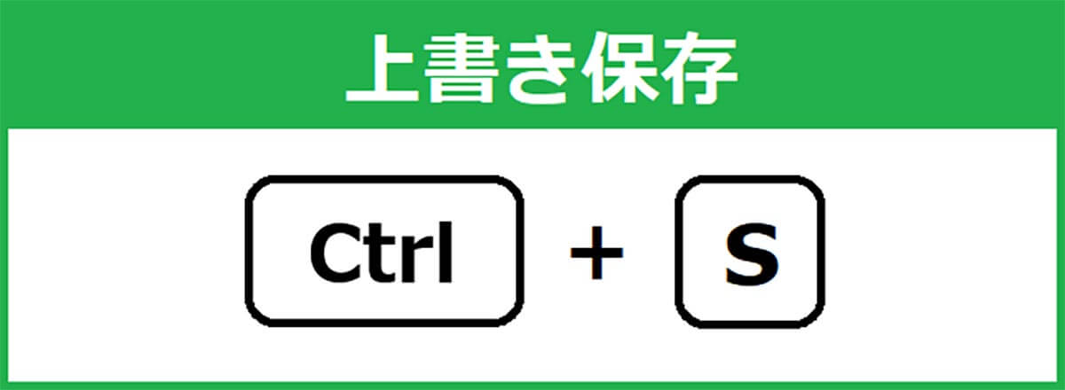 【基本2】上書き保存[Ctrl＋S]