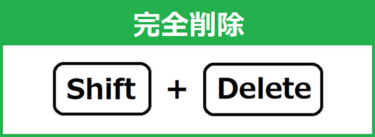 【基本5】完全削除[Shift＋Delete]