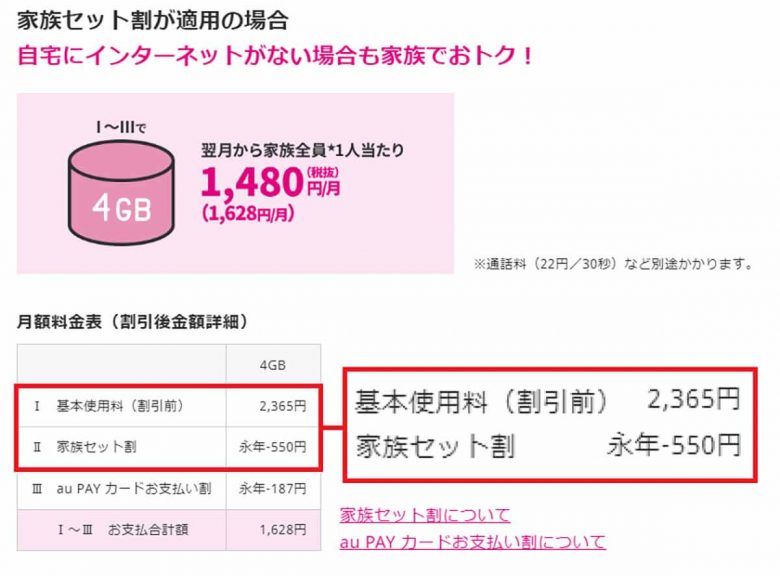 スマホの料金プラン「もっと早く乗り換えればよかった！」実は年間17万円も損してた!?の画像1