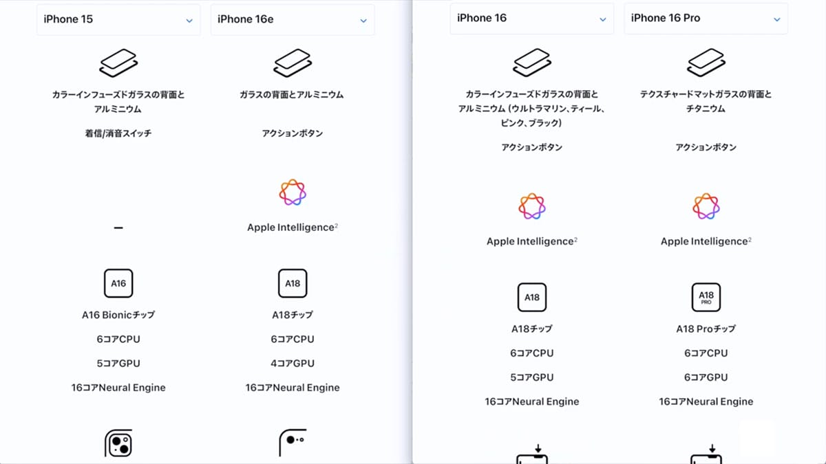 iPhone 16eは買いか!? 15/16/16Proと性能や価格を徹底比較してみた＜みずおじさん＞の画像7