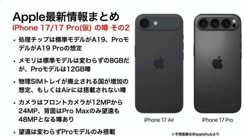 『iPhone 17（仮）』の噂・最新情報まとめ − 発売時期やスペックを予想！iPhone 17 Airも登場か!?＜みずおじさん＞の画像1