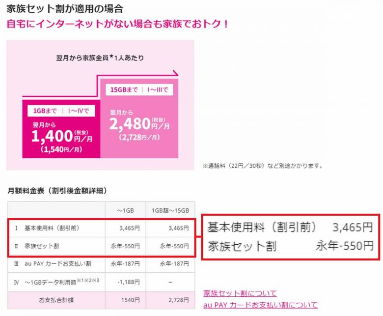 スマホの料金プラン「もっと早く乗り換えればよかった！」実は年間17万円も損してた!?の画像1