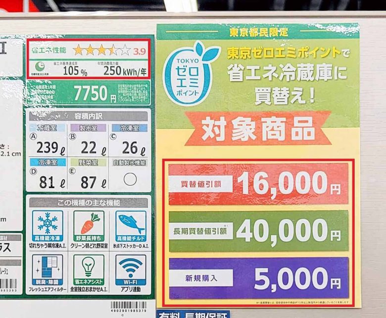 家電買い替えで最大8万円値引きの「東京ゼロエミポイント」、実は最大値引きを狙うのはかなり難しい!?【東京都民限定】の画像1