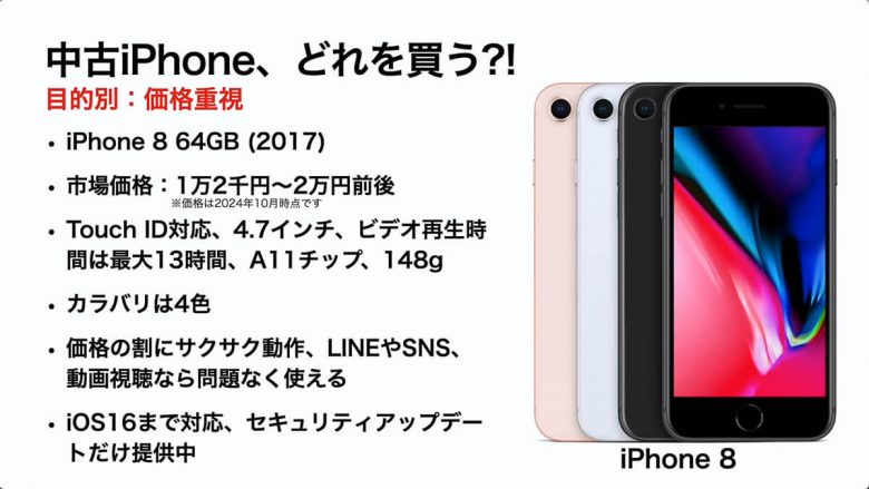 大人気の中古iPhoneどれにするかオススメ紹介! メリットやデメリットも解説＜みずおじさん＞の画像4