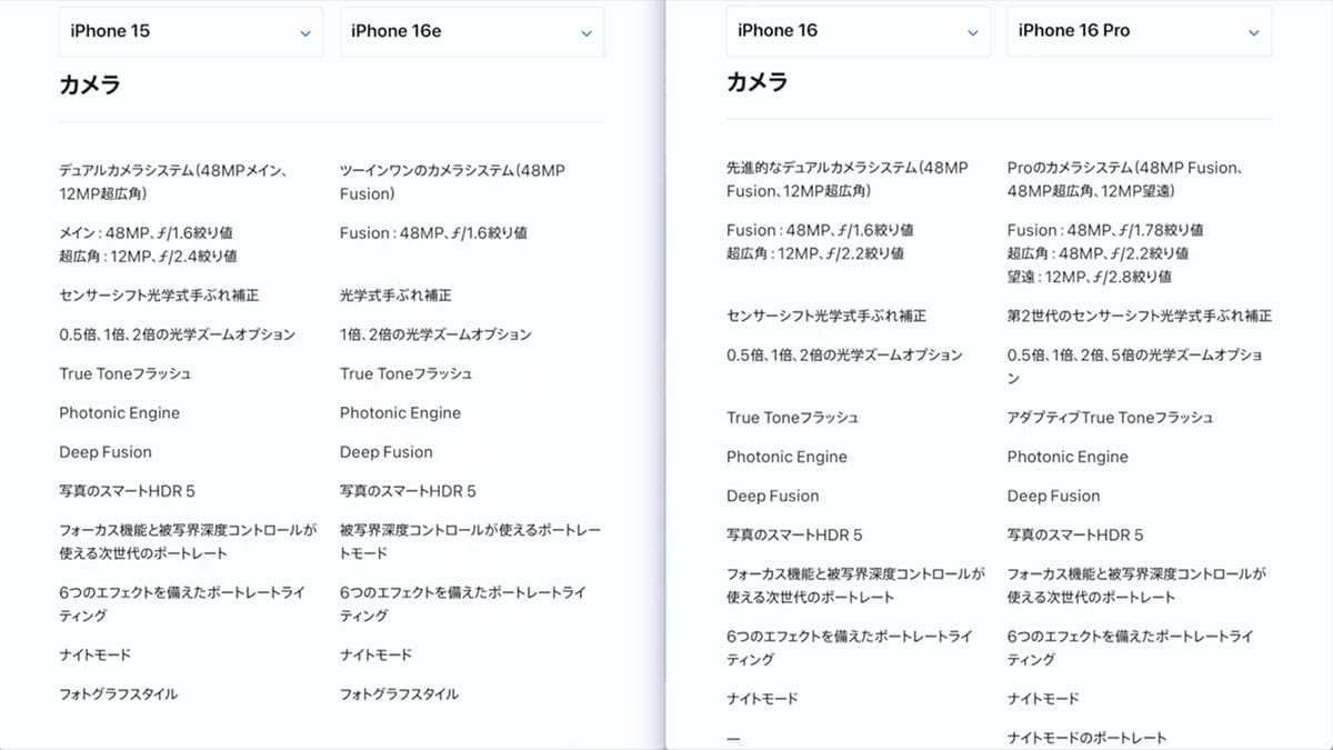 iPhone 16eは買いか!? 15/16/16Proと性能や価格を徹底比較してみた＜みずおじさん＞の画像13