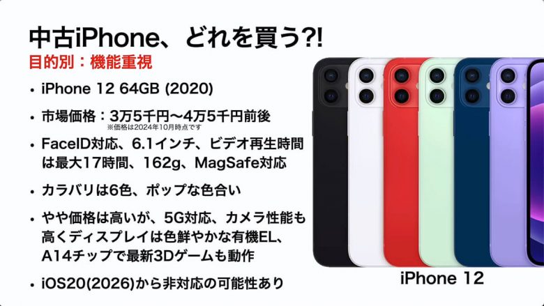 大人気の中古iPhoneどれにするかオススメ紹介! メリットやデメリットも解説＜みずおじさん＞の画像5