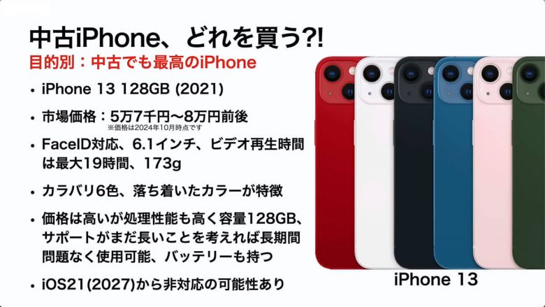 大人気の中古iPhoneどれにするかオススメ紹介! メリットやデメリットも解説＜みずおじさん＞の画像7