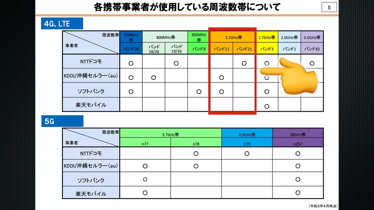 新型iPhone 16eをさっそく開封！ なにっ、背面に磁石だと!! ＜みずおじさん＞の画像19