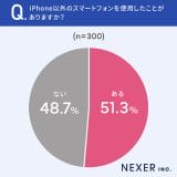 pho005