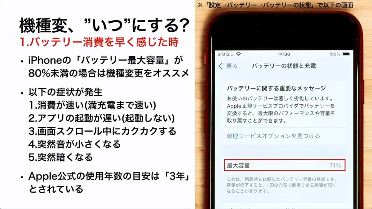 ＜済＞iPhoneの機種変更、オススメのタイミングはこの5つ！ iPhone 16eや17シリーズに備えよう＜みずおじさん＞の画像1