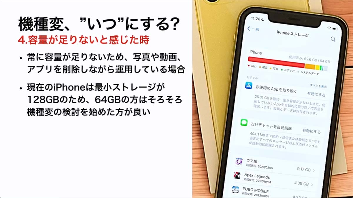 ＜済＞iPhoneの機種変更、オススメのタイミングはこの5つ！ iPhone 16eや17シリーズに備えよう＜みずおじさん＞の画像6