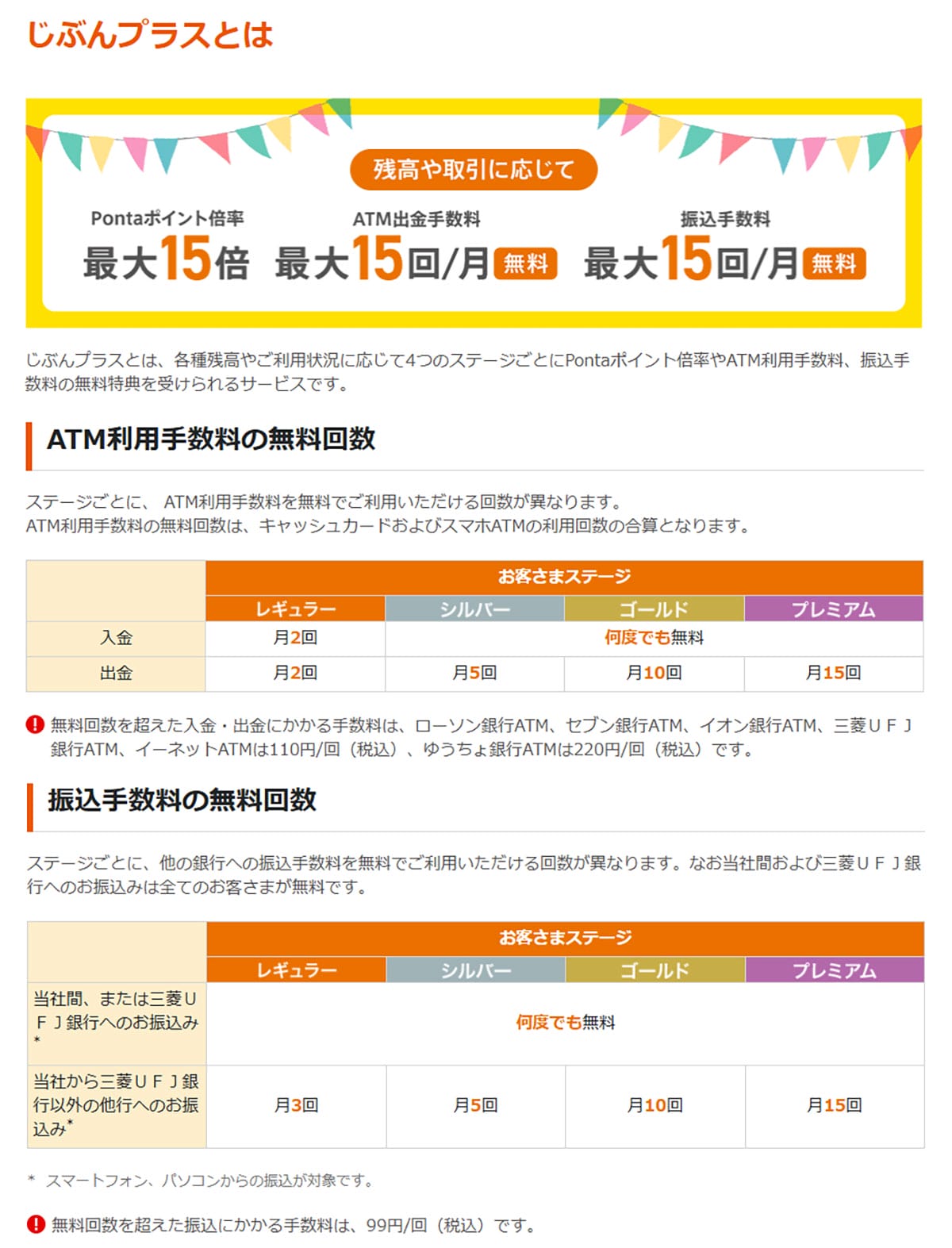 ATM出金手数料がお得なネット銀行ランキング、2位「あおぞら銀行 BANK支店」1位は？の画像1